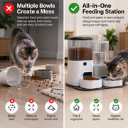 PAWLY™ Automatic Cat Feeder and Water Dispenser