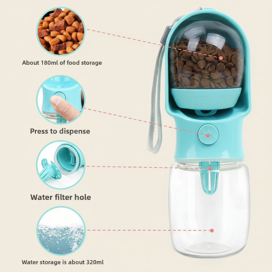 Pet water and food dispenser with features highlighted on a white background